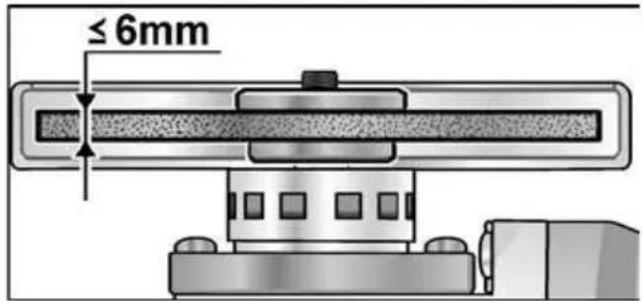 ≤ 6mm