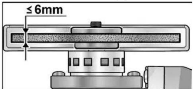 ≤ 6mm
