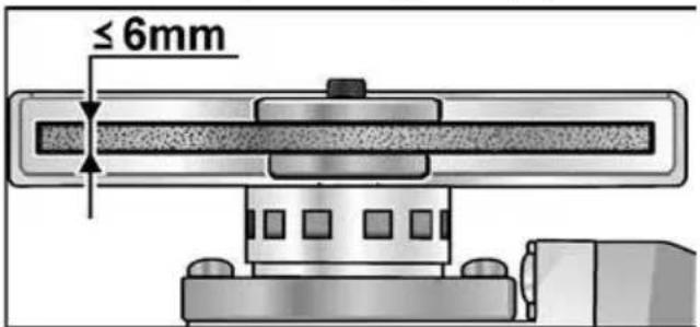 ≤ 6mm