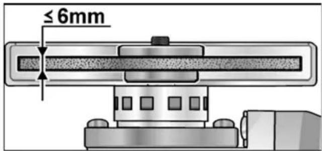≤ 6mm