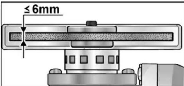 ≤ 6mm