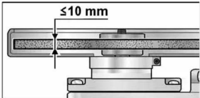 ≤10 mm