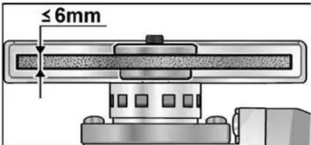 ≤ 6mm