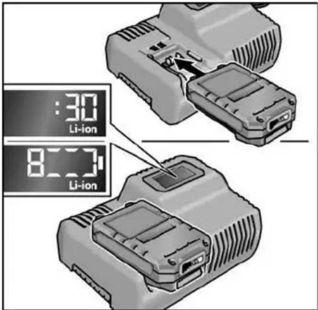 :30 Li-ion 8 Li-ion