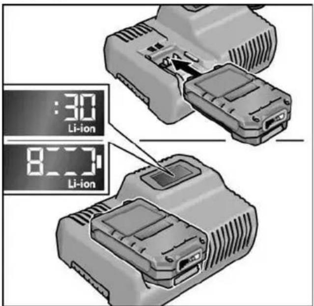 :30 Li-ion 8 Li-ion
