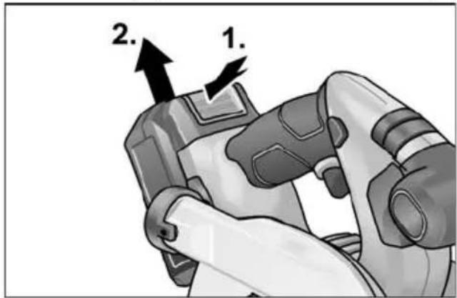 1. 2.
