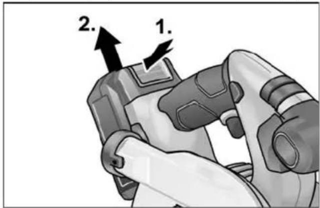 1. 2.
