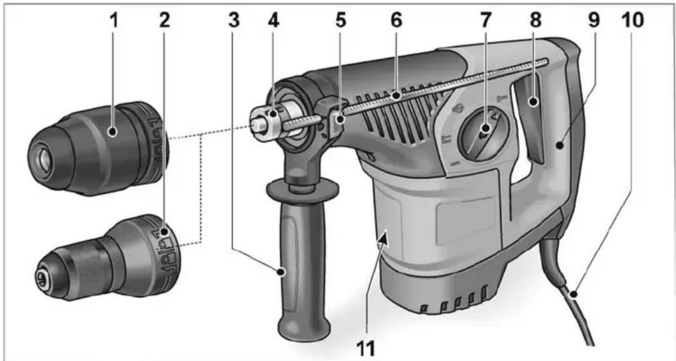 Flex CHE 4-32 R SDS-plus - Vue d'ensemble - 1