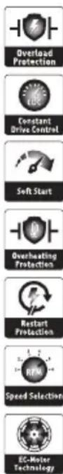 Overload Protection Constant Drive Control Soft Start Overheating Protection Restart Protection Speed Selection EC-Motor Technology