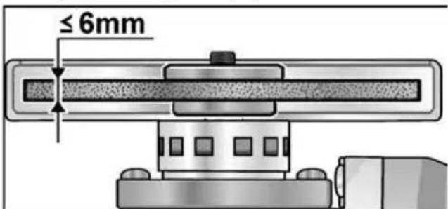 ≤ 6mm