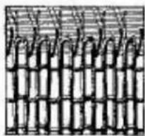 Empisal Knitmaster 326 - TENSION AND STITCH SIZE - 5