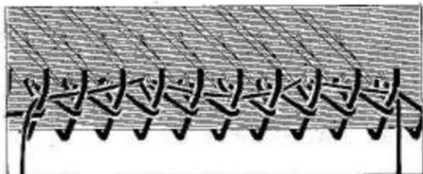 Empisal Knitmaster 326 - CORRECTION: - 5
