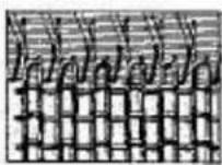 Empisal Knitmaster 326 - TENSION AND STITCH SIZE - 3