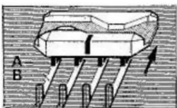 Empisal Knitmaster 326 - RIGHT POINT CAM: - 1