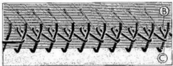 Empisal Knitmaster 326 - IF YOUR TENSION IS TOO LOOSE - - 4
