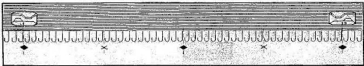 Empisal Knitmaster 326 - IMPORTANT: - 3