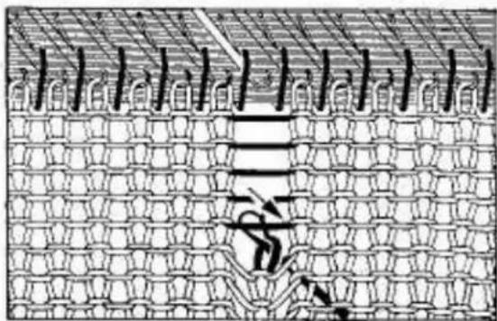 Empisal Knitmaster 326 - REPAIRING A LADDER OF DROPPED STITCHES - 3