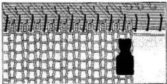 Empisal Knitmaster 326 - B-1 OPERATION PROCEDURE - 4