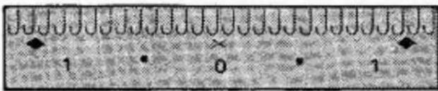 Empisal Knitmaster 326 - B-1 OPERATION PROCEDURE - 21