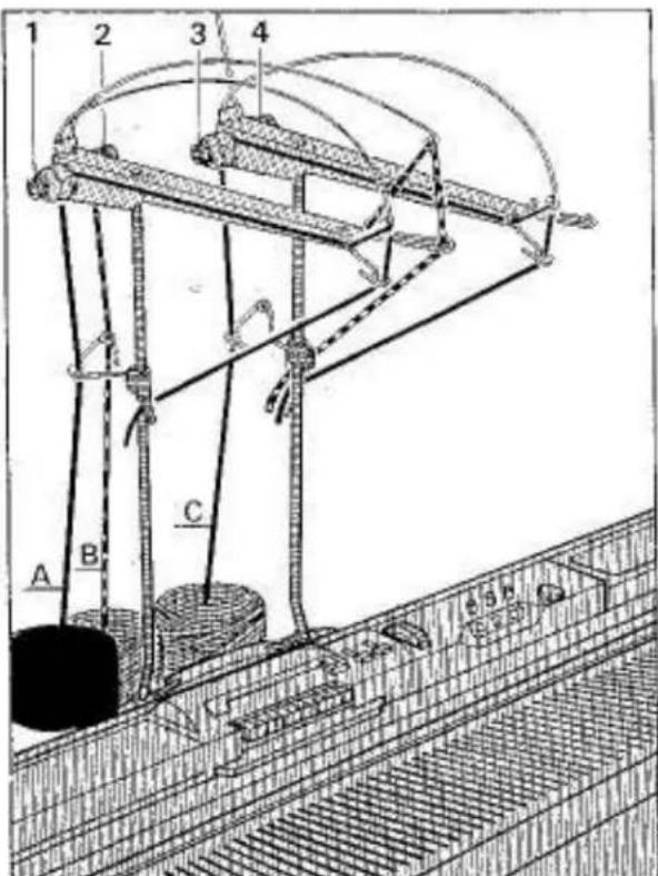 Empisal Knitmaster 326 - THREADING OF YARN BRAKE - 1