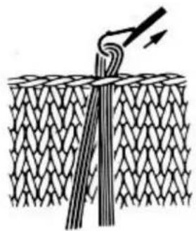 Empisal Knitmaster 305 - HOW TO MAKE FRINGES - 1
