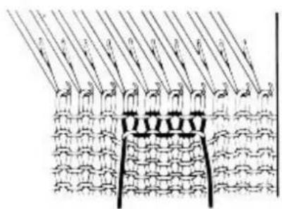 Empisal Knitmaster 305 - THE DOUBLE BUTTONHOLE BAND - 5