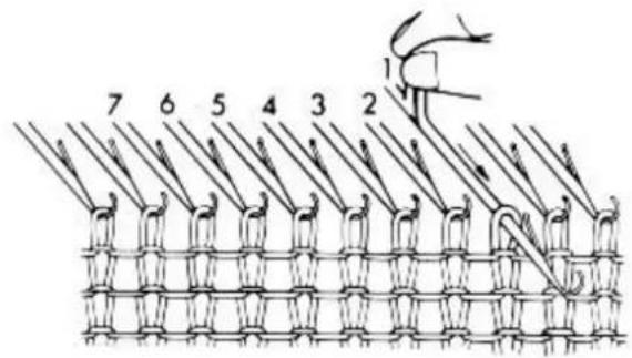 Empisal Knitmaster 305 - LARGE SINGLE BUTTONHOLE - 2
