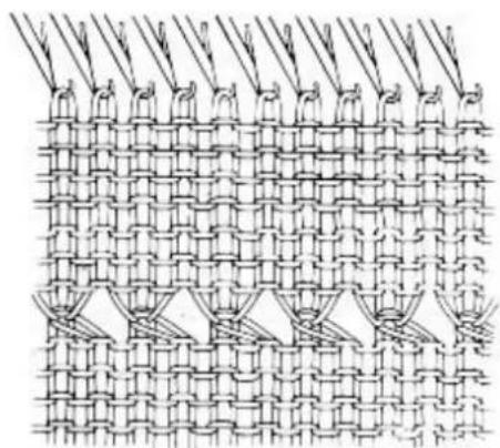 Empisal Knitmaster 305 - THE PICOT EDGE HEM - 5