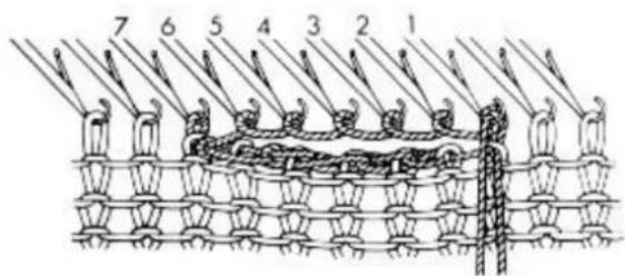 Empisal Knitmaster 305 - LARGE SINGLE BUTTONHOLE - 3