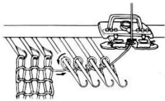 Empisal Knitmaster 305 - INCREASE SEVERAL STITCHES ON THE RIGHT SIDE — THE CARRIAGE MUST BE AT THE RIGHT. - 3