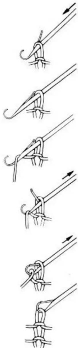 Empisal Knitmaster 305 - HOW STITCHES ARE FORMED - 1