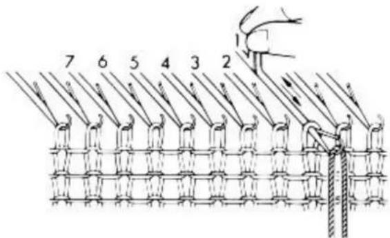 Empisal Knitmaster 305 - LARGE SINGLE BUTTONHOLE - 3