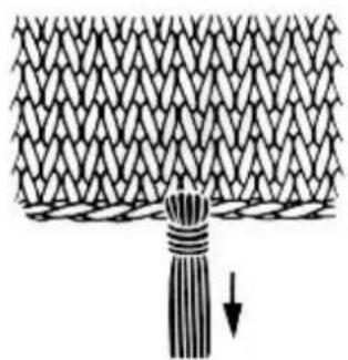 Empisal Knitmaster 305 - HOW TO MAKE FRINGES - 3