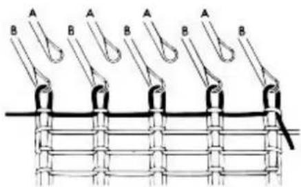 Empisal Knitmaster 305 - KNITTING THE 1 BY 1 DOUBLE WELT - 4