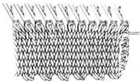 Empisal Knitmaster 305 - THE PICOT EDGE HEM - 6