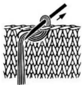Empisal Knitmaster 305 - HOW TO MAKE FRINGES - 2