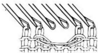 Empisal Knitmaster 305 - BUTTONHOLES FOR SMALL BUTTONS - 3