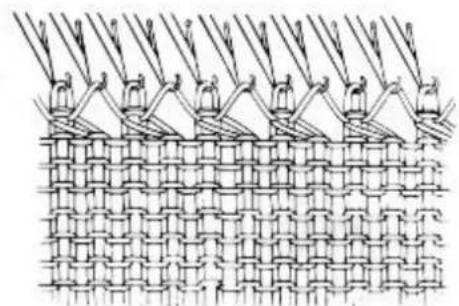 Empisal Knitmaster 305 - THE PICOT EDGE HEM - 4