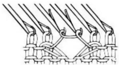 Empisal Knitmaster 305 - BUTTONHOLES FOR SMALL BUTTONS - 4