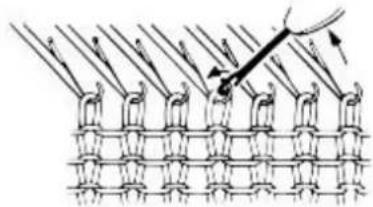 Empisal Knitmaster 305 - UNRAVELLING - 3
