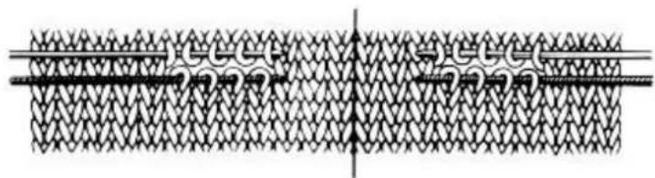 Empisal Knitmaster 305 - FINISHING THE DOUBLE BUTTONHOLE BAND - 3