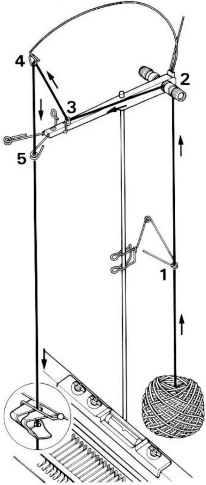 Empisal Knitmaster 305 - THREADING UP - 1