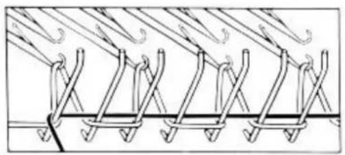 Empisal Knitmaster 305 - KNITTING THE 1 BY 1 DOUBLE WELT - 2