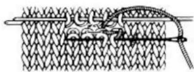 Empisal Knitmaster 305 - FINISHING THE DOUBLE BUTTONHOLE BAND - 5