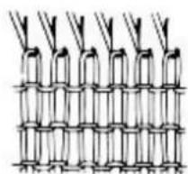 Empisal Knitmaster 305 - TENSIONS AND STITCH SIZES - 4