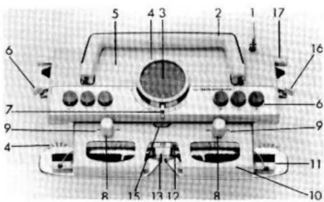 Empisal Knitmaster 305 - MAIN PARTS OF THE MACHINE - 2