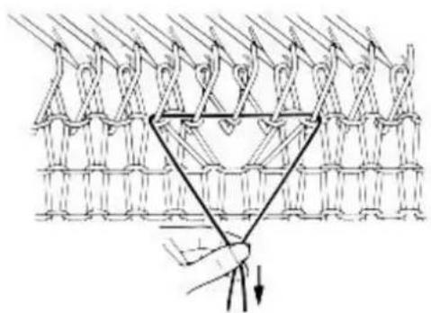 Empisal Knitmaster 305 - BUTTONHOLES FOR SMALL BUTTONS - 5