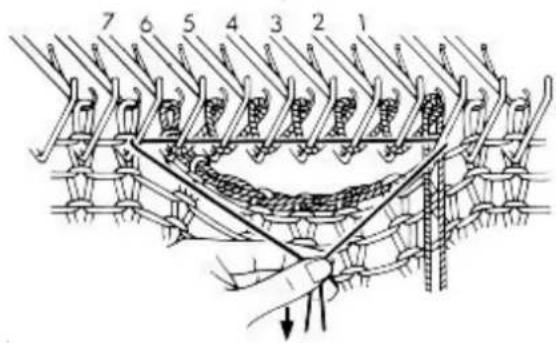 Empisal Knitmaster 305 - LARGE SINGLE BUTTONHOLE - 4