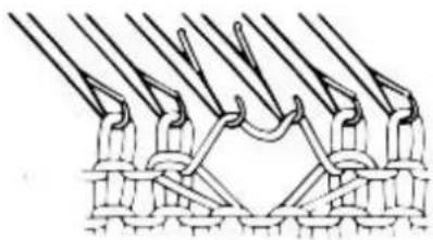 Empisal Knitmaster 305 - BUTTONHOLES FOR SMALL BUTTONS - 2