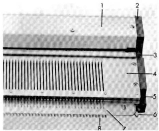 Empisal Knitmaster 305 - MAIN PARTS OF THE MACHINE - 1